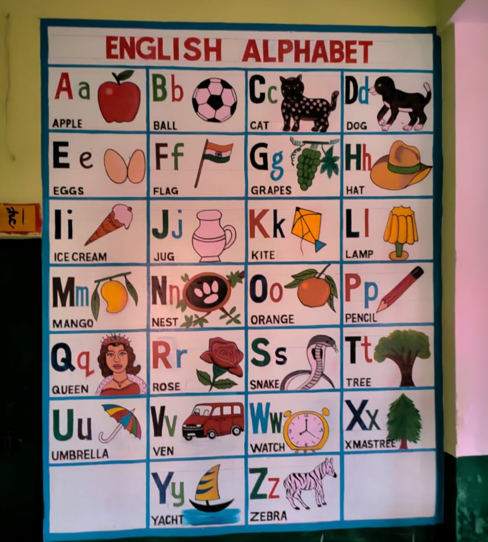 English Alphabet